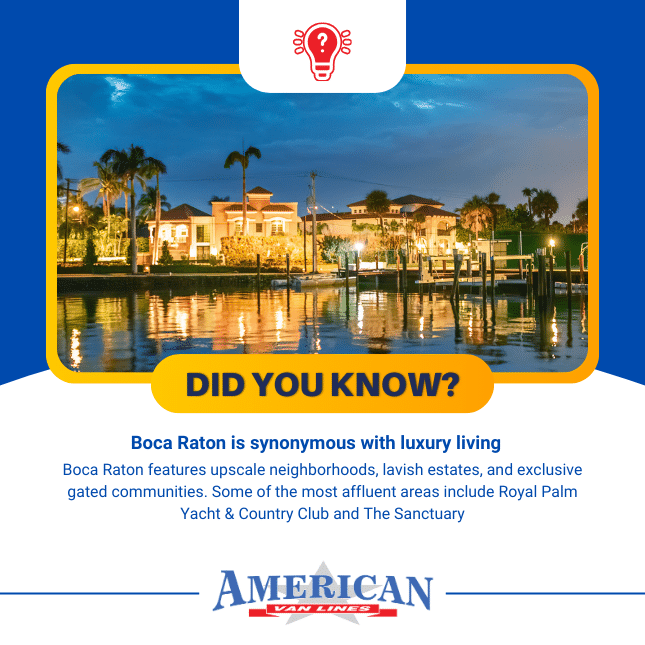 "Did you know?" facts about Boca Raton, FL