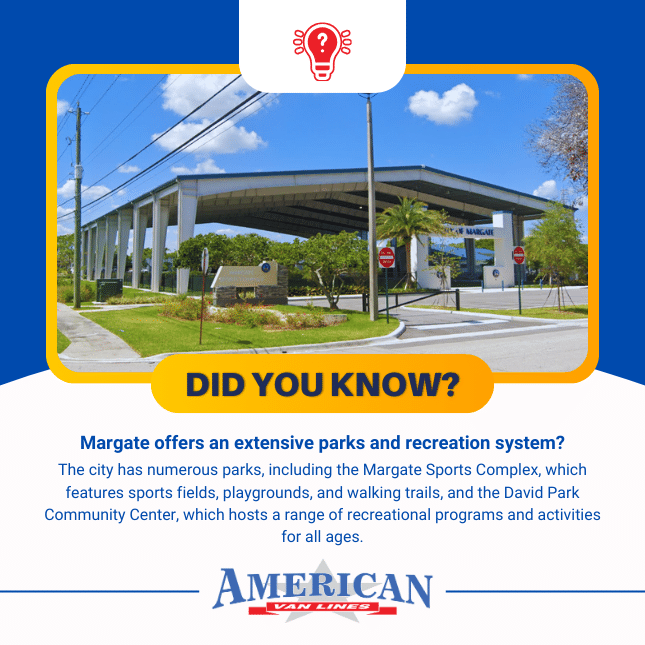 Did you know? Margate, FL