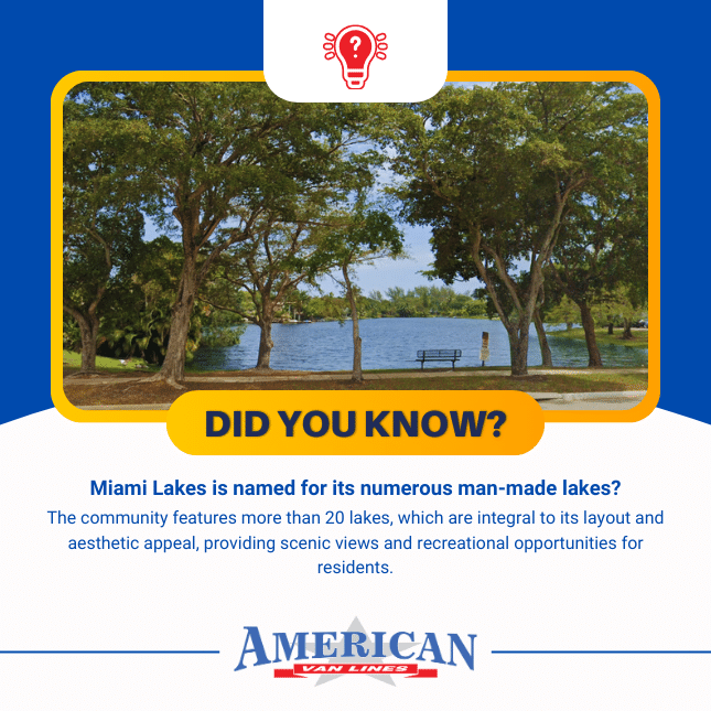 Did you know? Miami Lakes, FL