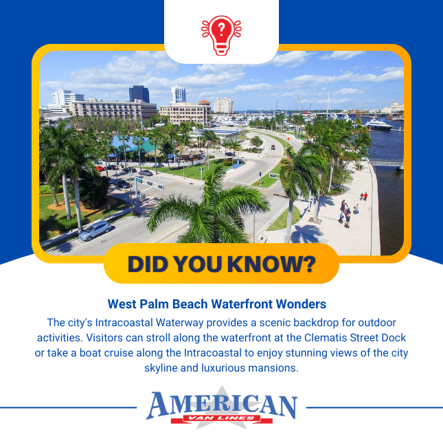 "Did you know?" facts about West Palm Beach, FL